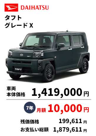 タフト グレード X 車両 本体価格 7年 1,419,000円 月額 10,000円 残価価格 199,611円 お支払い総額 1,879,611円